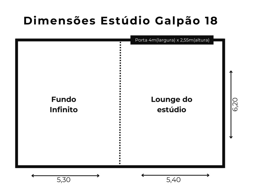 Dimensões do Estúdio de Gravação